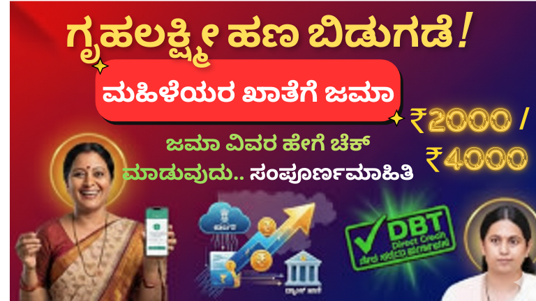 Gruhalakshmi Amount 2026