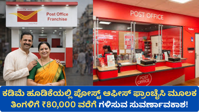 Post Office Franchise 2026