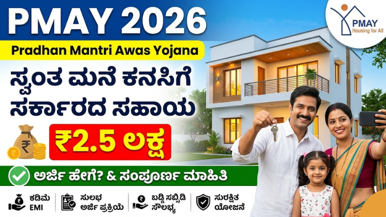Pradhan Mantri Awas Yojana 2026
