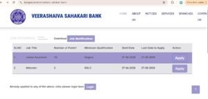 Veerashaiva Sahakari Bank (VS Bank)